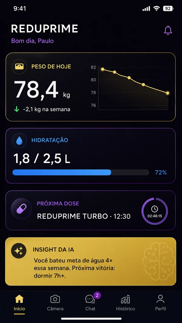 Dashboard diário do app